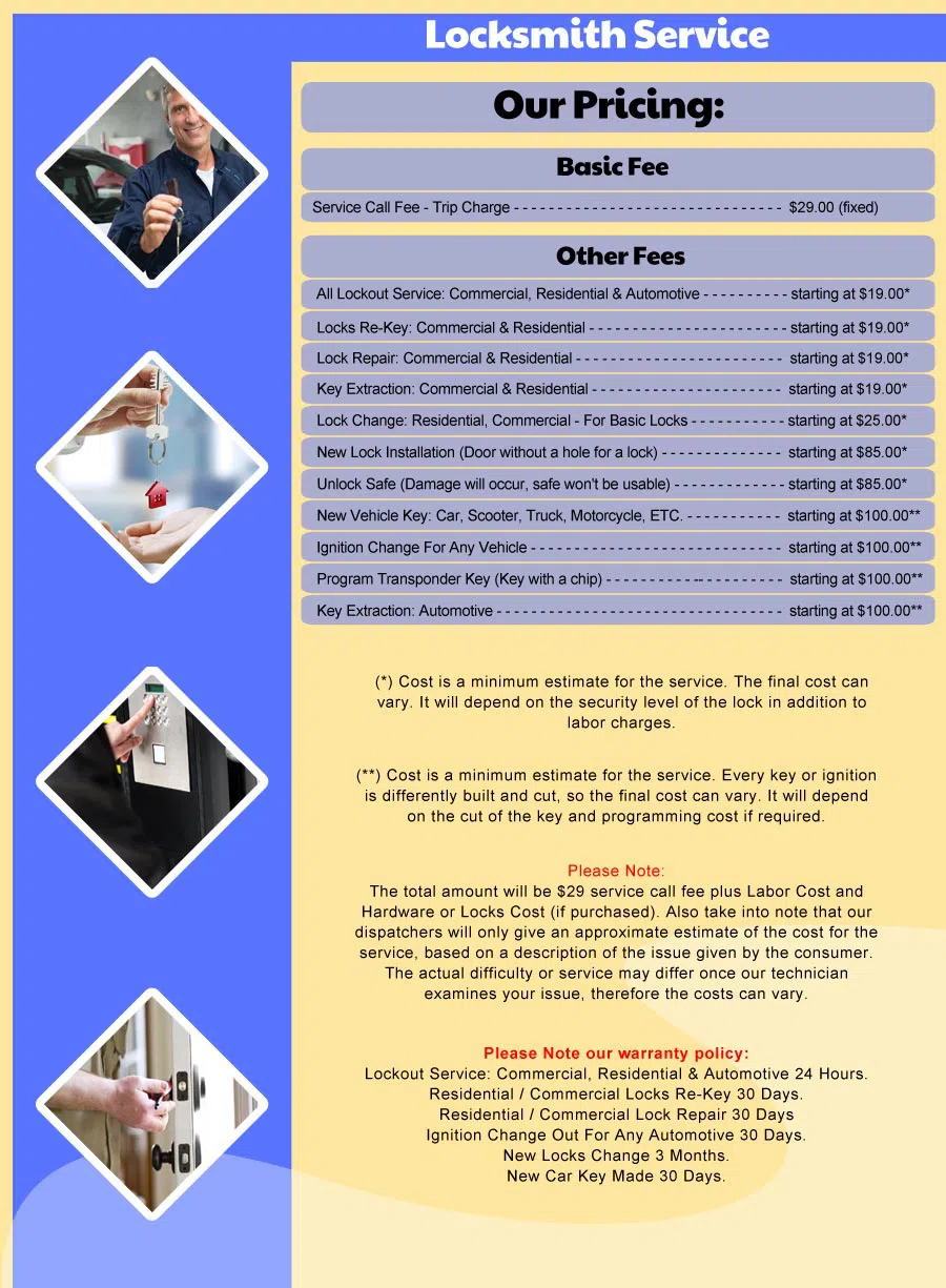 General Locksmith Store Dallas, TX 972-512-6395